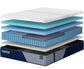 Nectar Premier Hybrid 5.1 - Mattress