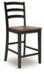 Wildenauer - Brown / Black - Barstool (Set of 2)