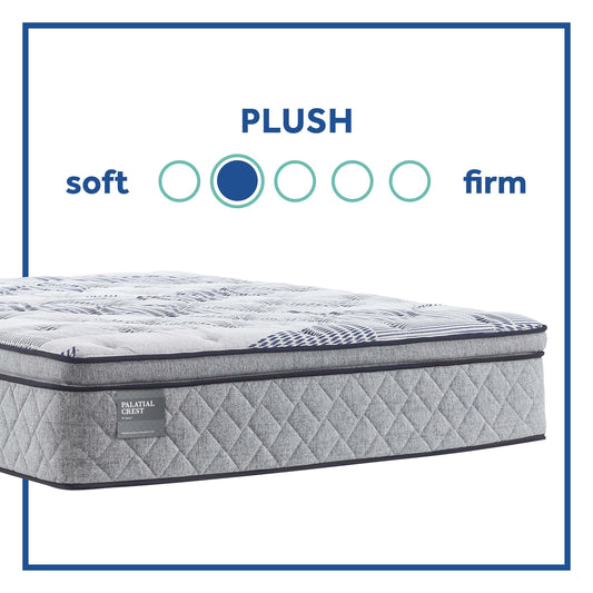 Performance - Zestar Pillowtop Plush Mattress