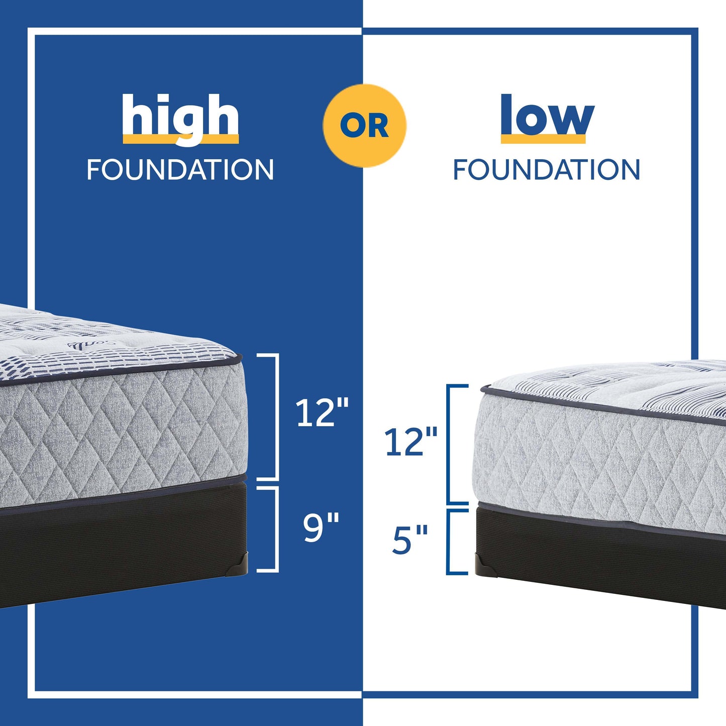 Performance - Zestar Tight Top Cushion Firm Mattress