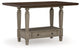 Lodenbay - Counter Dining Set