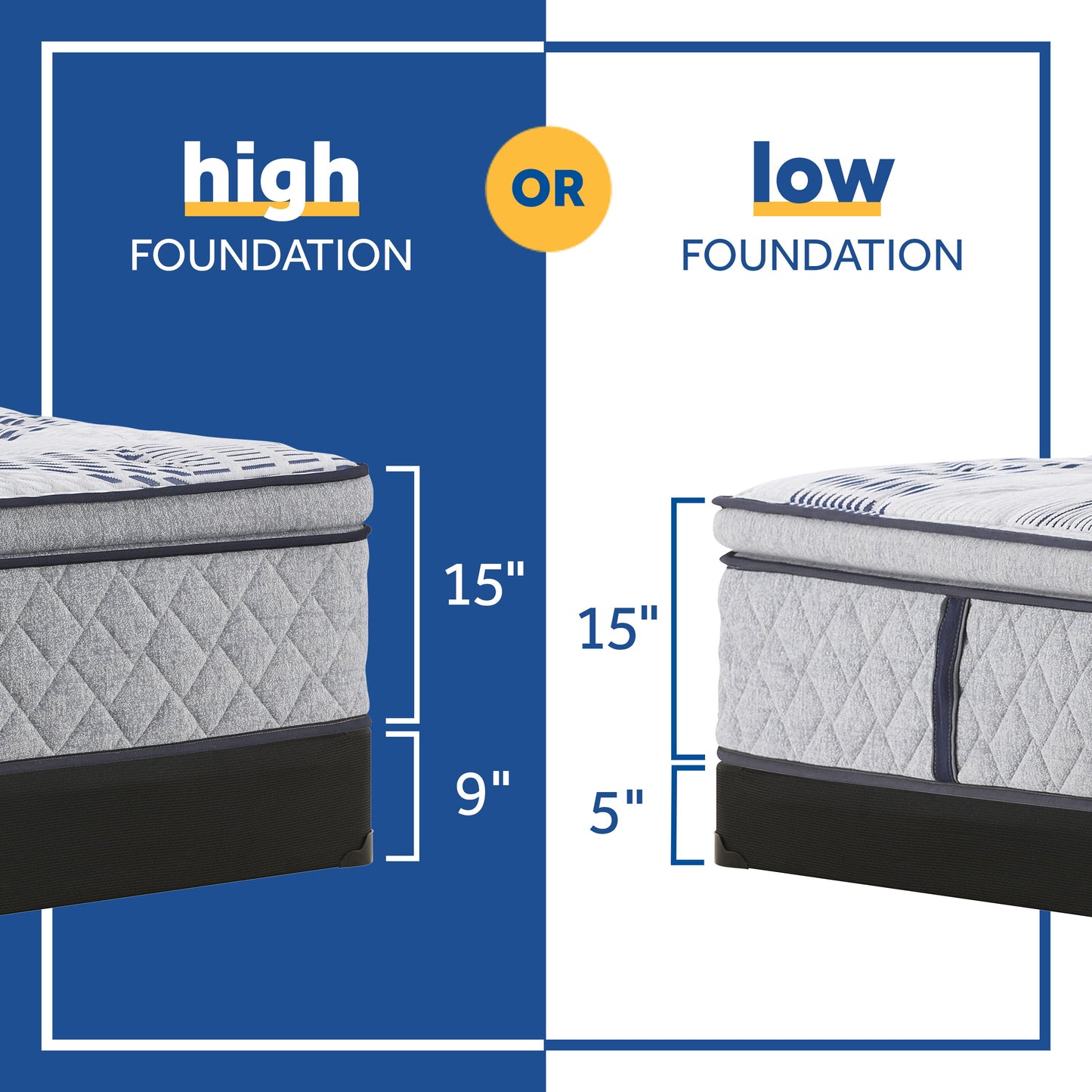 Performance - Exultation Pillowtop Plush Mattress