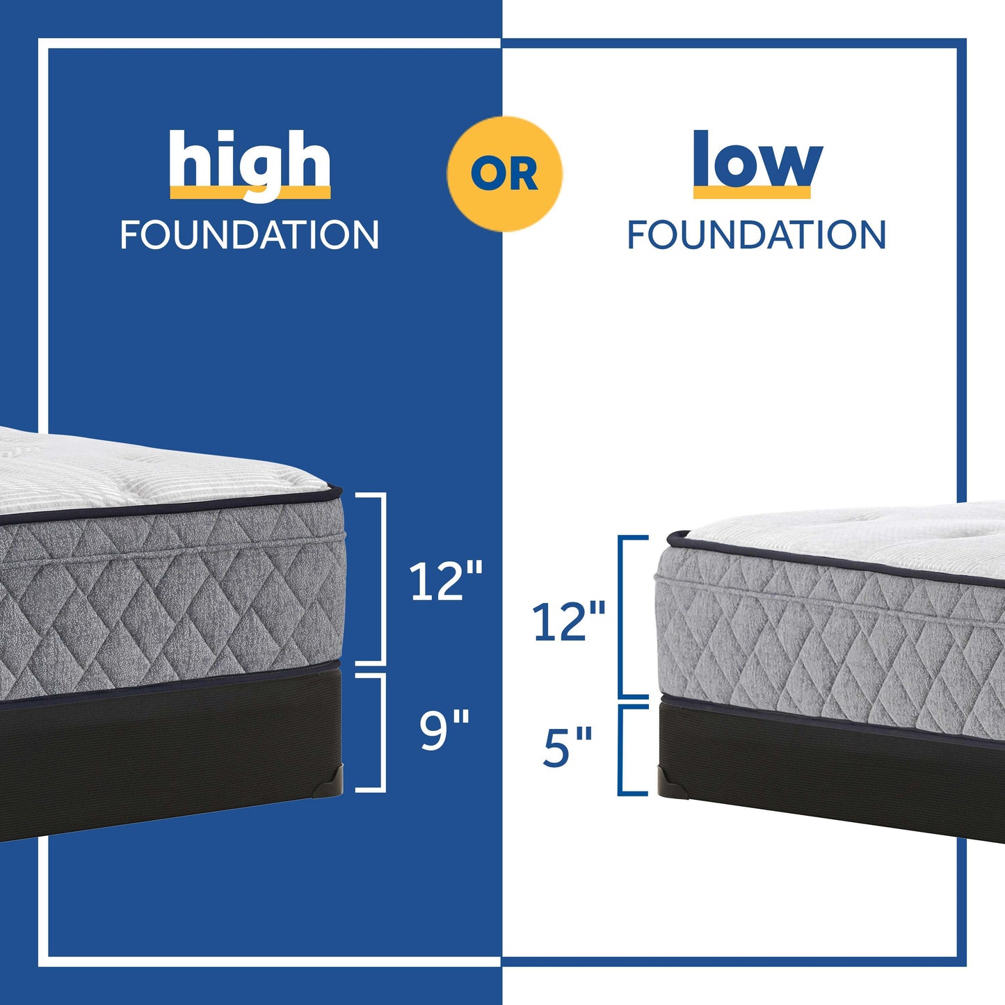 Value - Knight Hood Eurotop Plush Mattress