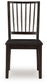 Charterton - Brown - Dining Room Side Chair (Set of 2)