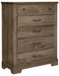 Cool Rustic - Chest